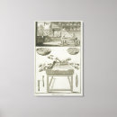 Search for manufacturing art French