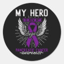Search for my angel stickers Cancer