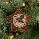Search for aviation christmas tree decorations Humour