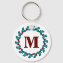 Search for scandinavian key rings Swedish