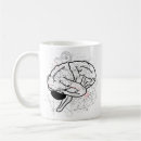 Search for brain science mugs Artificial intelligence
