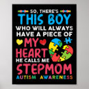 Search for chronic illness posters Adhd