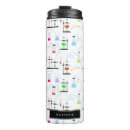 Search for experiments mugs Cute