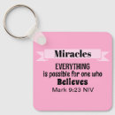 Search for word of god key rings Faith