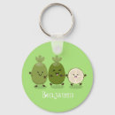 Search for cartoon pineapple key rings Kawaii