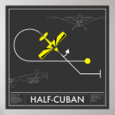 Search for aerobatics art Aircraft