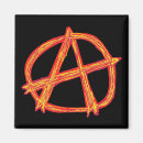 Search for anarchy magnets Anarchist