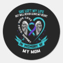 Search for borderline stickers Mental health