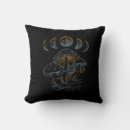 Search for aesthetics cushions Goblincore