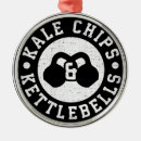 Search for kettlebell christmas tree decorations Body building