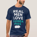 Search for cavy love Guinea pig lover