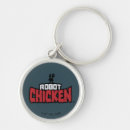Search for claymation key rings Stop motion animation
