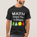 Search for faculty clothing Teacher