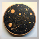 Search for celestial body posters Space