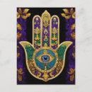Search for third eye postcards Spiritual