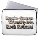 Search for self improvement electronics Motivation