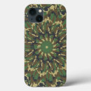 Search for woodland camo iphone cases Camoflauge