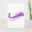 Search for fly fishing birthday cards Bait