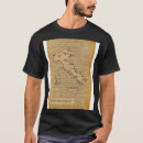 Search for weathered clothing Birthday