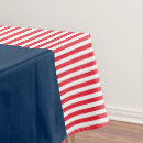 Search for red white and blue tablecloths Patriotic