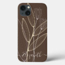 Search for modern decor iphone cases Botanical