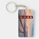 Search for suspension bridge key rings Consumerproduct