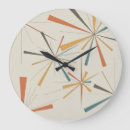 Search for 1950s clocks Atomic era