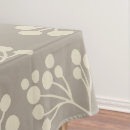 Search for farmhouse tablecloths Pattern