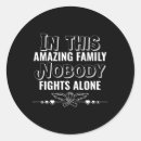 Search for we are not alone stickers Breast cancer cheer