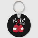 Search for hiv key rings Brain