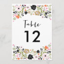 Search for setting table cards Rustic
