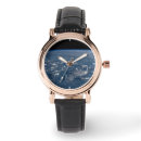 Search for filipino watches Blue planet