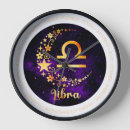 Search for celestial clocks Pagan