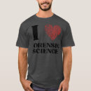 Search for android developer tshirts Background