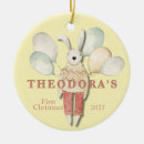 Search for sweaters and christmas tree decorations For kids