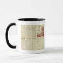 Search for railway lines mugs Map