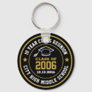 Search for high school class key rings College grad