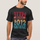 Search for birthd 7th