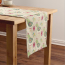 Search for easter table runners Pattern