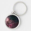 Search for star formation key rings Starforming