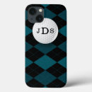 Search for golf ball cases Pattern