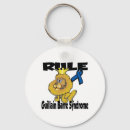 Search for rule key rings Cartoon