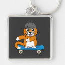 Search for skating key rings Kawaii
