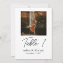 Search for centerpieces weddings Simple