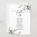 Search for rustic wedding seating charts Elegant
