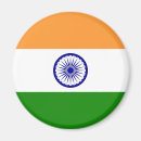 Search for flag india Countries