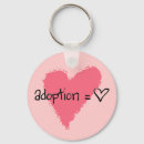 Search for adoptive key rings China