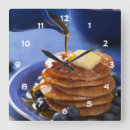Search for pancake clocks Bake