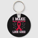 Search for g key rings Awareness