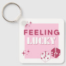 Search for the feels key rings Motivational